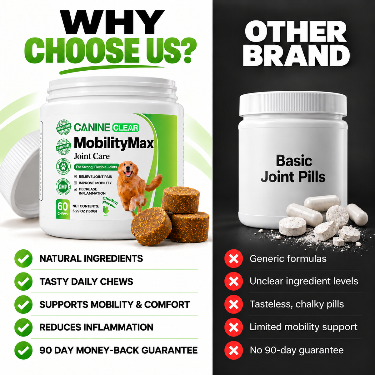 MobilityMax™ Plant-Powered Joint Chews