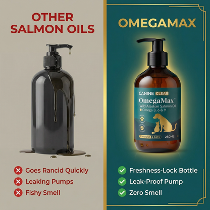 OmegaMax™ - 100% Wild-Caught Alaskan Salmon Oil - Canine Clear